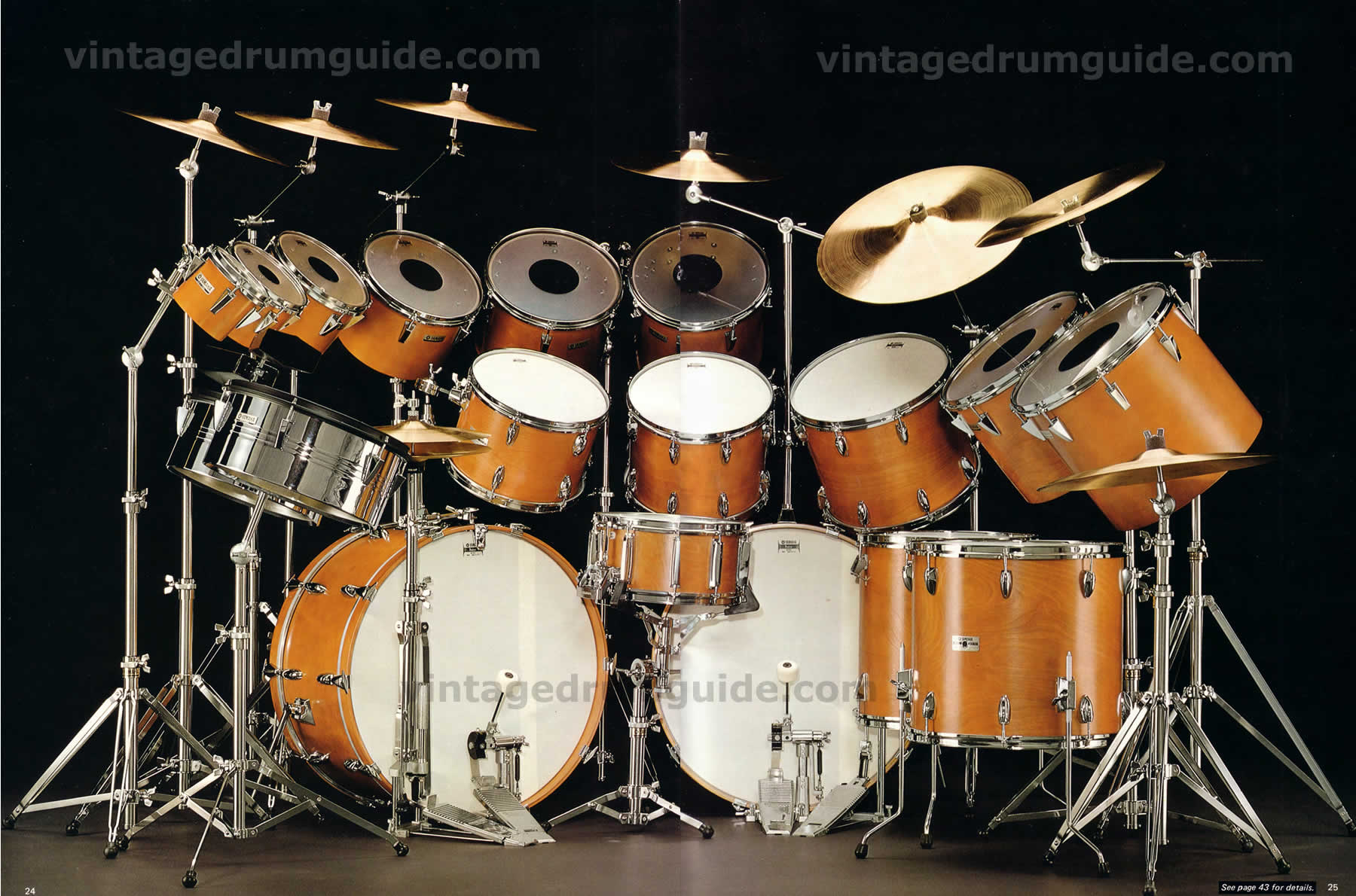 yamaha drums from 1968  Harmony Central