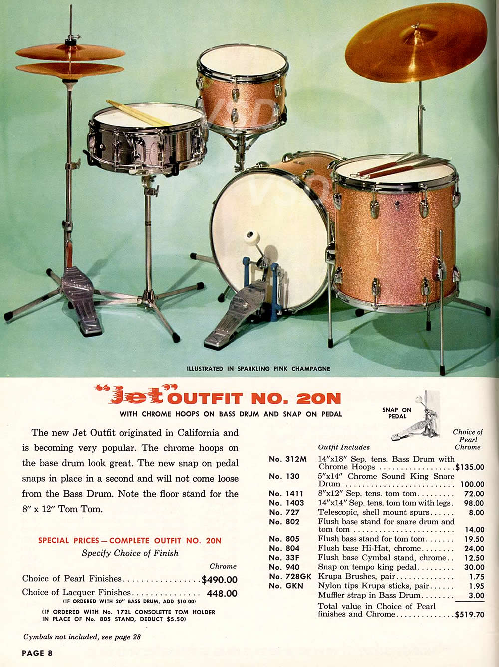 Vintage Drum Forum
