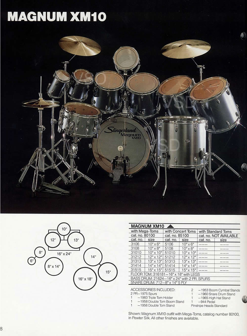 Slingerland Serial Number Chart