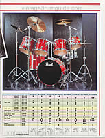 Pearl Drum Company - Pearl Drum History - Pearl Vintage Snare Drum and Drum  Sets